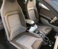 Синий БМВ И3, объемом двигателя 0 л и пробегом 45 тыс. км за 22000 $, фото 32 на Automoto.ua