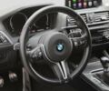 БМВ M2, объемом двигателя 3 л и пробегом 17 тыс. км за 57000 $, фото 20 на Automoto.ua