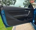 Синий БМВ M2, объемом двигателя 2.98 л и пробегом 29 тыс. км за 46900 $, фото 34 на Automoto.ua