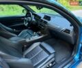 Синій БМВ M2, об'ємом двигуна 2.98 л та пробігом 72 тис. км за 39900 $, фото 29 на Automoto.ua