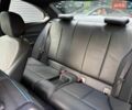 Синий БМВ M2, объемом двигателя 3 л и пробегом 47 тыс. км за 38500 $, фото 21 на Automoto.ua