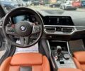 Сірий БМВ М3, об'ємом двигуна 2.99 л та пробігом 38 тис. км за 70999 $, фото 37 на Automoto.ua