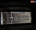 Синий БМВ М3, объемом двигателя 4 л и пробегом 52 тыс. км за 119900 $, фото 95 на Automoto.ua