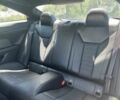 Белый БМВ M4, объемом двигателя 3 л и пробегом 45 тыс. км за 23500 $, фото 12 на Automoto.ua