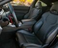 Черный БМВ M4, объемом двигателя 3 л и пробегом 26 тыс. км за 34000 $, фото 10 на Automoto.ua