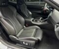 Серый БМВ M4, объемом двигателя 3 л и пробегом 20 тыс. км за 26000 $, фото 8 на Automoto.ua