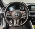 Серый БМВ M4, объемом двигателя 3 л и пробегом 29 тыс. км за 24000 $, фото 10 на Automoto.ua