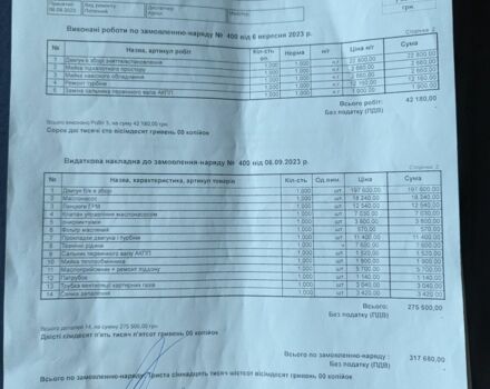 Синій БМВ M4, об'ємом двигуна 3 л та пробігом 135 тис. км за 26500 $, фото 5 на Automoto.ua