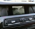 Білий БМВ М5, об'ємом двигуна 4.4 л та пробігом 60 тис. км за 42500 $, фото 64 на Automoto.ua