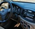 Белый БМВ М5, объемом двигателя 4.39 л и пробегом 90 тыс. км за 53900 $, фото 18 на Automoto.ua
