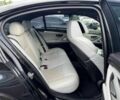 БМВ М5 2016 в Кропивницком (Кировограде) на Automoto.ua Черный БМВ М5, объемом двигателя 4.4 л и пробегом 71 тыс. км за 18400 $, фото 10 на Automoto.ua