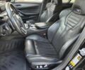 Чорний БМВ М5, об'ємом двигуна 0 л та пробігом 26 тис. км за 34500 $, фото 9 на Automoto.ua