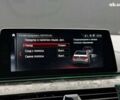 БМВ М5, об'ємом двигуна 4.4 л та пробігом 132 тис. км за 59000 $, фото 28 на Automoto.ua