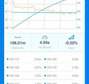 Зеленый БМВ М5, объемом двигателя 4.4 л и пробегом 47 тыс. км за 99900 $, фото 37 на Automoto.ua