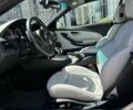БМВ М6, объемом двигателя 0 л и пробегом 62 тыс. км за 55000 $, фото 19 на Automoto.ua