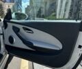 БМВ М6, объемом двигателя 0 л и пробегом 62 тыс. км за 55000 $, фото 23 на Automoto.ua