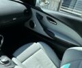 БМВ М6, объемом двигателя 0 л и пробегом 62 тыс. км за 55000 $, фото 24 на Automoto.ua