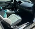БМВ М6, объемом двигателя 0 л и пробегом 62 тыс. км за 55000 $, фото 18 на Automoto.ua
