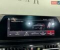 Чорний БМВ M8, об'ємом двигуна 4.39 л та пробігом 24 тис. км за 115999 $, фото 39 на Automoto.ua