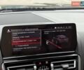 Чорний БМВ M8, об'ємом двигуна 4.39 л та пробігом 35 тис. км за 144990 $, фото 62 на Automoto.ua