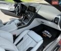 Червоний БМВ M8, об'ємом двигуна 4.39 л та пробігом 17 тис. км за 158500 $, фото 34 на Automoto.ua