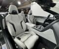 БМВ M8, объемом двигателя 4.4 л и пробегом 24 тыс. км за 119999 $, фото 24 на Automoto.ua
