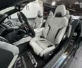 БМВ M8, объемом двигателя 4.4 л и пробегом 24 тыс. км за 119999 $, фото 15 на Automoto.ua