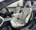 БМВ M8, объемом двигателя 4.4 л и пробегом 24 тыс. км за 119999 $, фото 12 на Automoto.ua