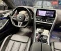 Синий БМВ M8, объемом двигателя 4.4 л и пробегом 13 тыс. км за 149900 $, фото 39 на Automoto.ua