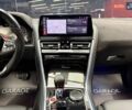 Синий БМВ M8, объемом двигателя 4.4 л и пробегом 13 тыс. км за 149900 $, фото 36 на Automoto.ua