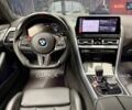 Синий БМВ M8, объемом двигателя 4.4 л и пробегом 13 тыс. км за 149900 $, фото 35 на Automoto.ua