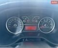 купити нове авто БМВ R 12 2024 року від офіційного дилера АВТ Баварія Київ БМВ фото