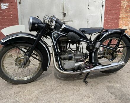 БМВ R 35, объемом двигателя 0.35 л и пробегом 0 тыс. км за 9928 $, фото 7 на Automoto.ua