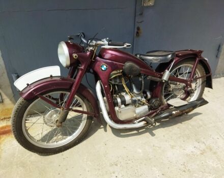 БМВ R 35, объемом двигателя 0.35 л и пробегом 0 тыс. км за 6500 $, фото 5 на Automoto.ua