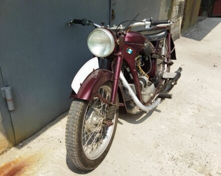 БМВ R 35, объемом двигателя 0.35 л и пробегом 0 тыс. км за 6500 $, фото 4 на Automoto.ua