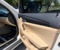 Білий БМВ Х1, об'ємом двигуна 2 л та пробігом 121 тис. км за 318 $, фото 9 на Automoto.ua