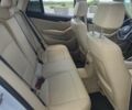 Белый БМВ Х1, объемом двигателя 2 л и пробегом 121 тыс. км за 12600 $, фото 17 на Automoto.ua