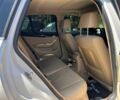 Білий БМВ Х1, об'ємом двигуна 2 л та пробігом 121 тис. км за 318 $, фото 8 на Automoto.ua