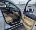 Белый БМВ Х1, объемом двигателя 2 л и пробегом 121 тыс. км за 12600 $, фото 14 на Automoto.ua