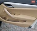 Белый БМВ Х1, объемом двигателя 2 л и пробегом 150 тыс. км за 12300 $, фото 74 на Automoto.ua