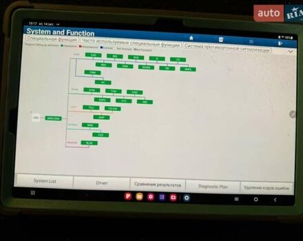 Білий БМВ Х1, об'ємом двигуна 2 л та пробігом 160 тис. км за 12900 $, фото 3 на Automoto.ua