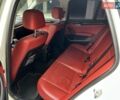 Білий БМВ Х1, об'ємом двигуна 2 л та пробігом 92 тис. км за 14500 $, фото 7 на Automoto.ua