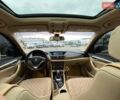 Белый БМВ Х1, объемом двигателя 2 л и пробегом 180 тыс. км за 14500 $, фото 19 на Automoto.ua