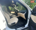 Белый БМВ Х1, объемом двигателя 2 л и пробегом 86 тыс. км за 21250 $, фото 21 на Automoto.ua