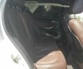 Белый БМВ Х1, объемом двигателя 2 л и пробегом 172 тыс. км за 10300 $, фото 10 на Automoto.ua