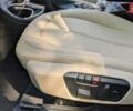 Белый БМВ Х1, объемом двигателя 2 л и пробегом 80 тыс. км за 22500 $, фото 51 на Automoto.ua