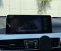 Белый БМВ Х1, объемом двигателя 2 л и пробегом 180 тыс. км за 21000 $, фото 2 на Automoto.ua