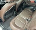 Белый БМВ Х1, объемом двигателя 2 л и пробегом 76 тыс. км за 18800 $, фото 28 на Automoto.ua