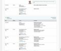 Белый БМВ Х1, объемом двигателя 2 л и пробегом 143 тыс. км за 17999 $, фото 46 на Automoto.ua