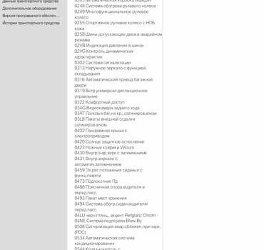 Білий БМВ Х1, об'ємом двигуна 2 л та пробігом 65 тис. км за 27500 $, фото 13 на Automoto.ua